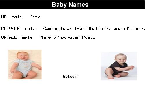 pleurer baby names